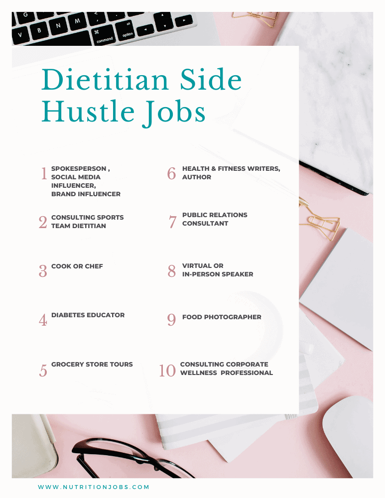 Nutrition Coaching Side Hustle: Health Consulting Income